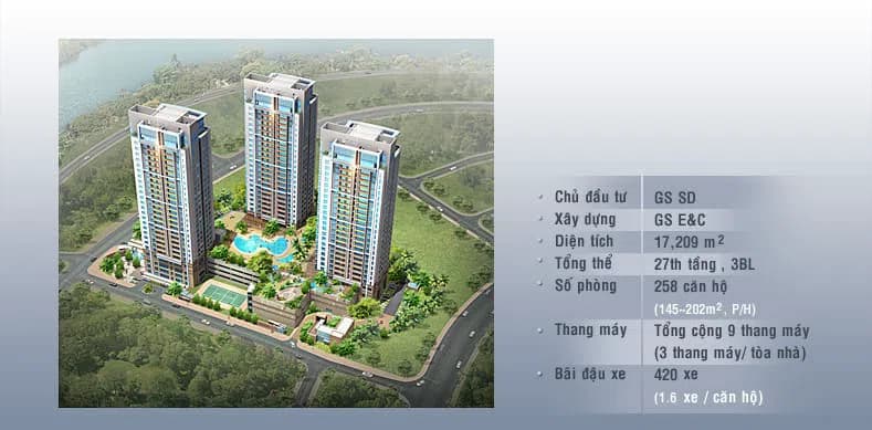 DỰ ÁN XI RIVERVIEW PALACE THẢO ĐIỀN QUẬN 2