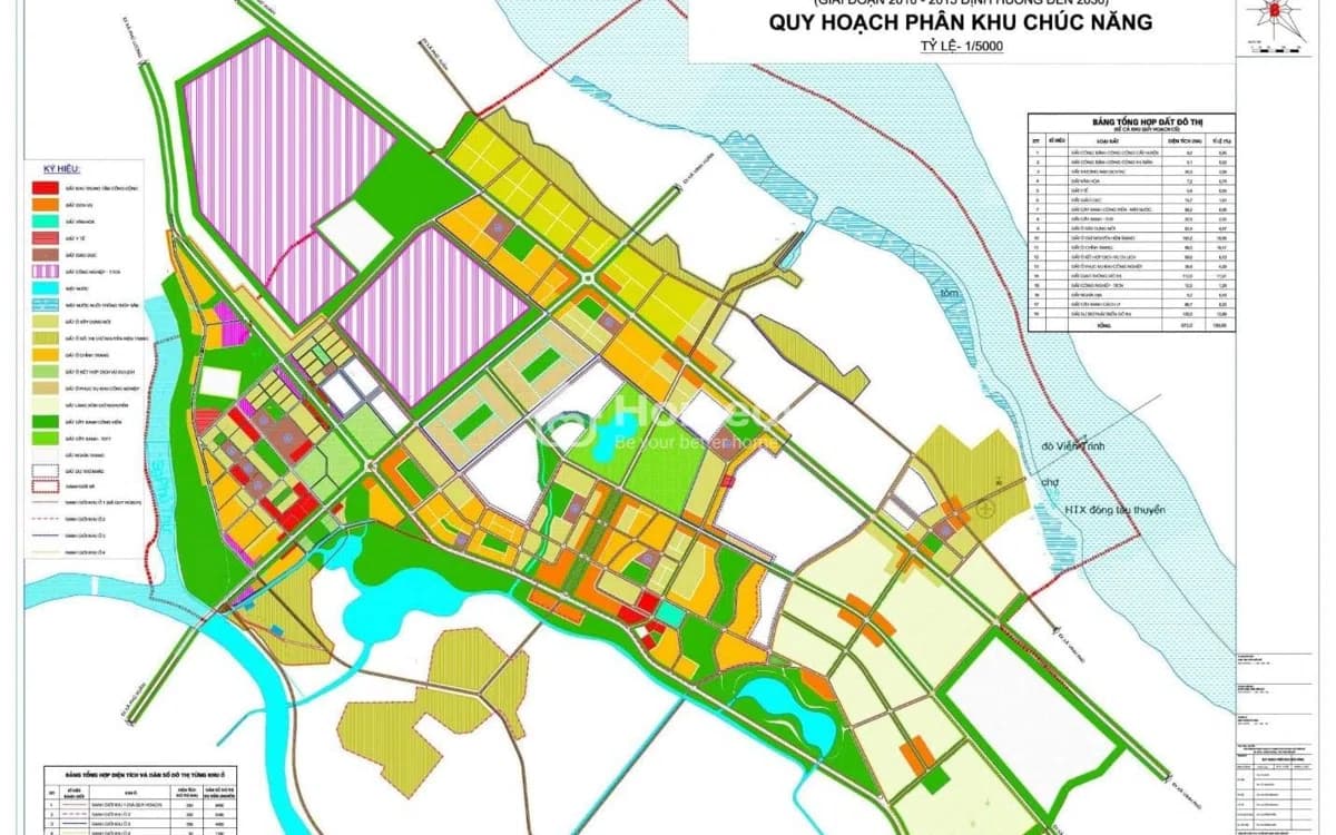 Tìm hiểu về quy hoạch quân khu