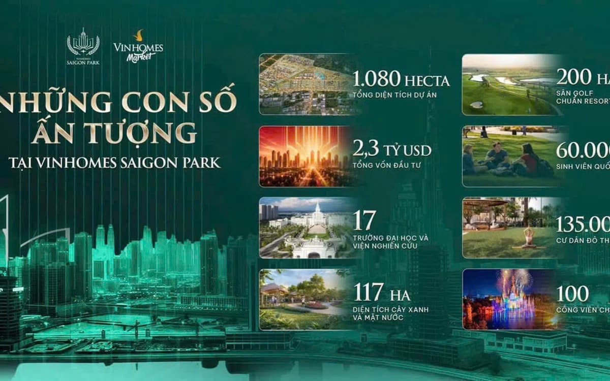 Giá bán Vinhomes Saigon Park Hóc Môn cập nhật mới nhất 2026