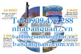 Sơ đồ vị trí Dự án căn hộ cao cấp Đức Long Golden Land