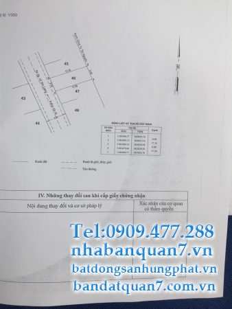 Bán đất Cư Xá Ngân Hàng Nhà Bè, 6x17,5 hướng Tây, giá 4,95tỷ