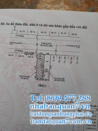 bán nhà mặt tiền đường 21 Tân Quy