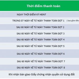 pttt-longhau (FILEminimizer)