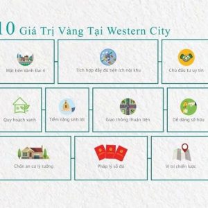 Khu dân cư Phú An Thạnh