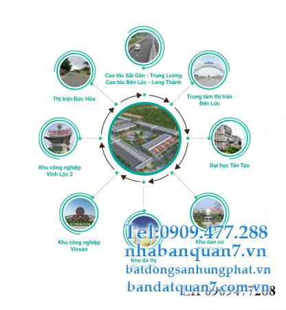 Khu dân cư Phú An Thạnh