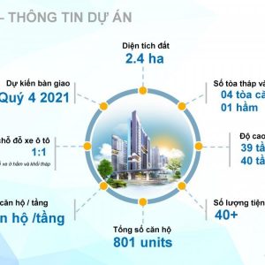 infiniti thong tin du an (FILEminimizer)