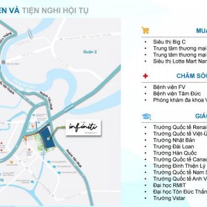 Dự án Infiniti quận 7