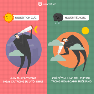 suy nghi tich cuc va tieu cuc (FILEminimizer)