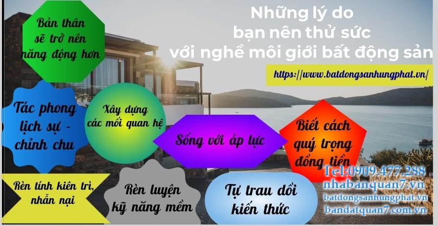 Tuyển nhân viên kinh doanh bất dộng sản tphcm