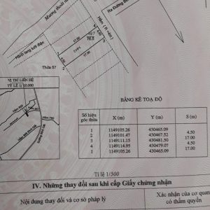 Bán nhà đất nông nghiệp P.10 Vũng Tàu