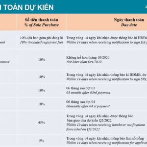 phuong thuc thanh toan du an zeitgeist (FILEminimizer)