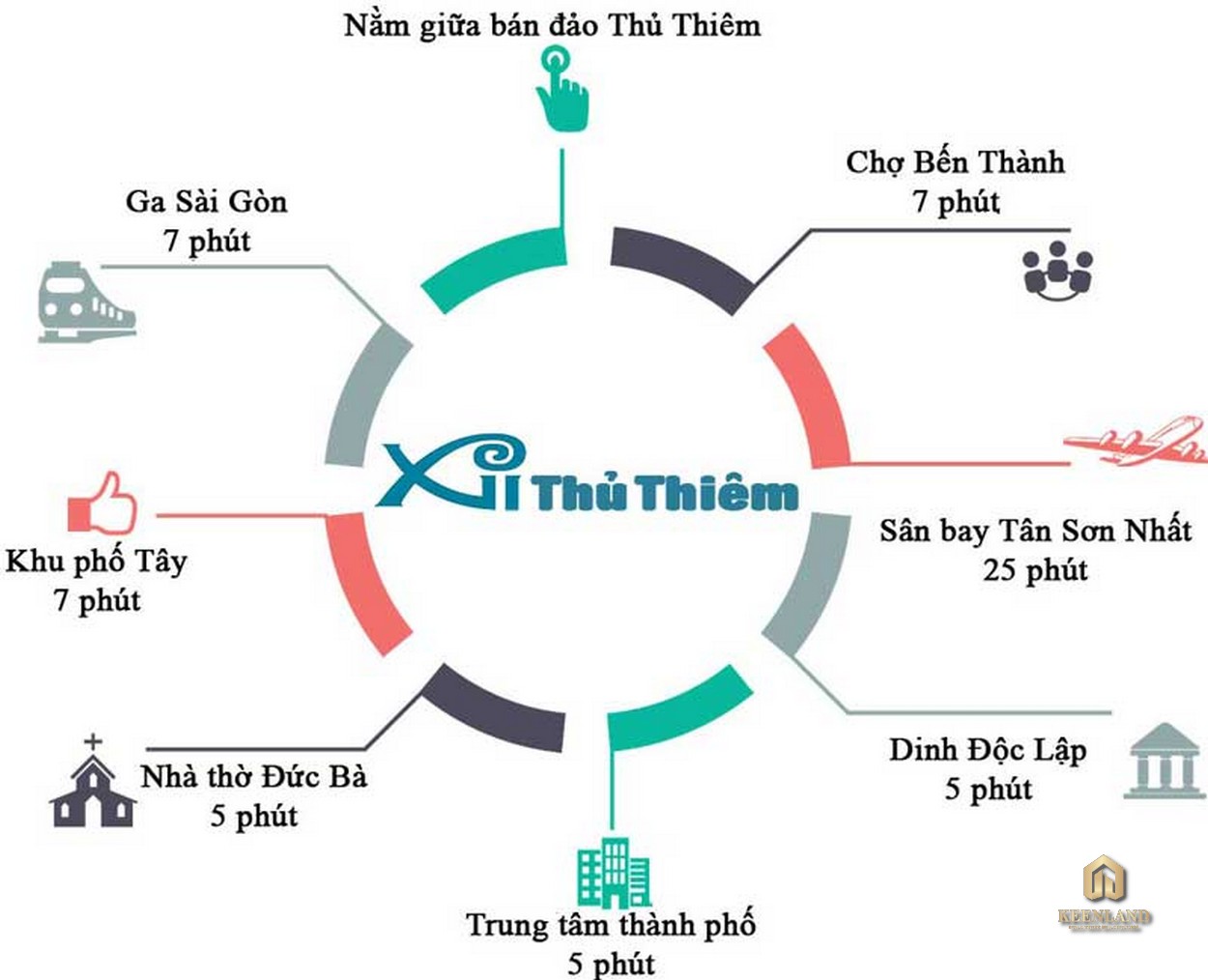 mua-ban-cho-thue-du-an-can-ho-xi-thu-thiem_10