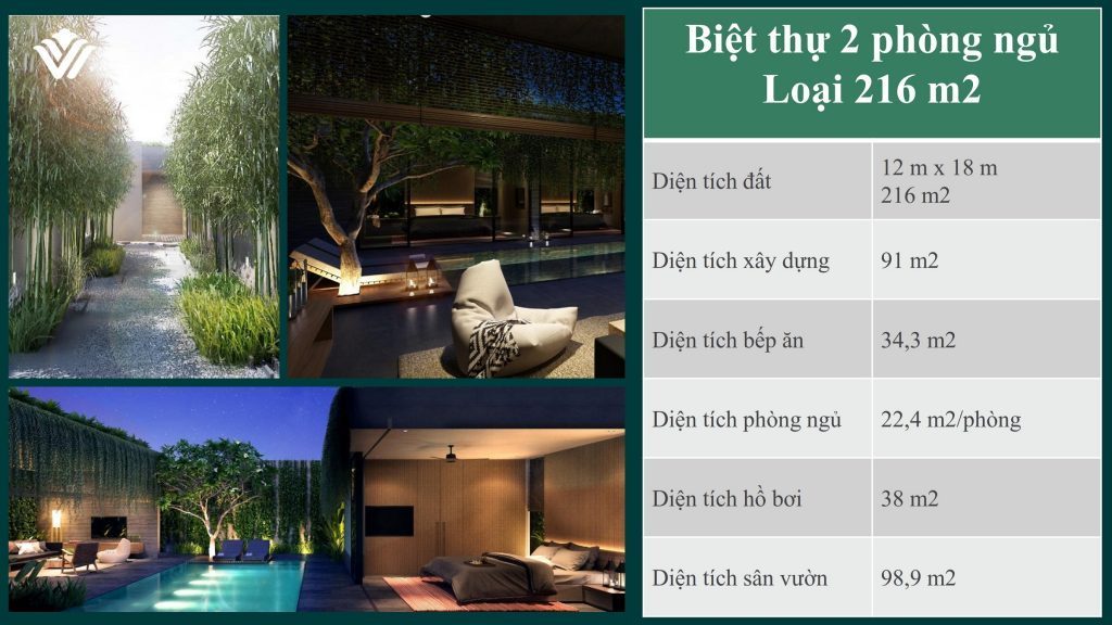 Mat-bang-2PN-Wyndham-Garden-Phu-Quoc-216m2-1024×576 (FILEminimizer)