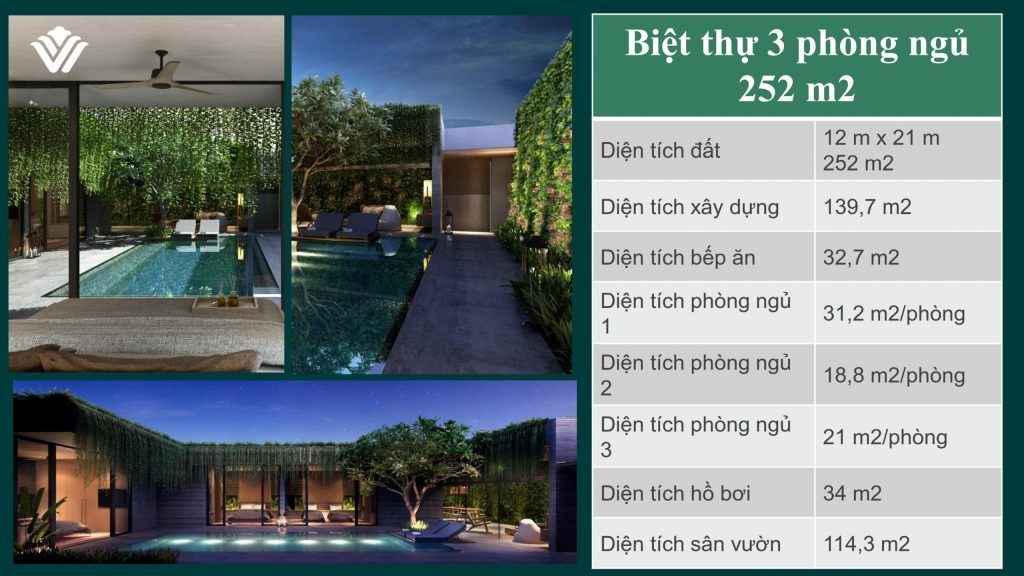 Mat-bang-3PN-Wyndham-Garden-Phu-Quoc-scaled-1-1024×576 (FILEminimizer)