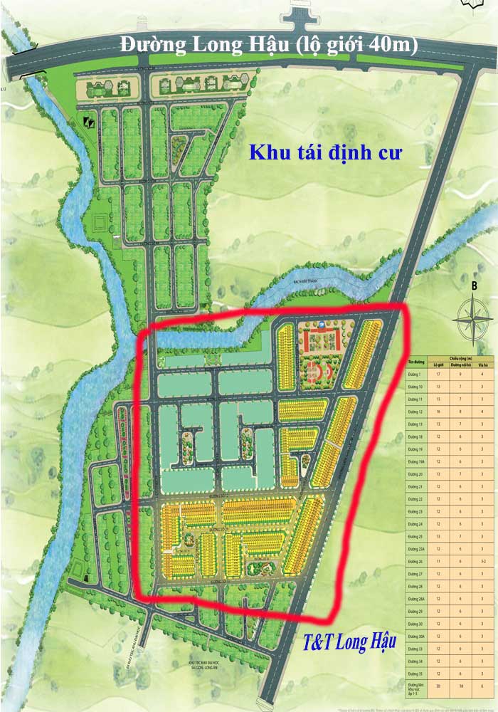 TT-Long-Hậu-giai-đoạn-1