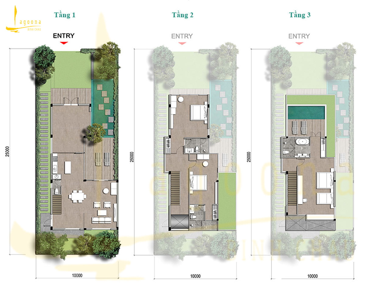 Shopvilla Premier Village