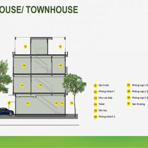 Thiet-ke-Townhouse-Shophouse-Green-Center-Long-An-h2