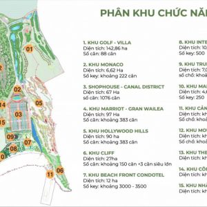 phan-khu-chuc-nang-merryland-quy-nhon