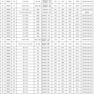 Verosa Park Khang Dien thong so dien tich 1 (FILEminimizer)