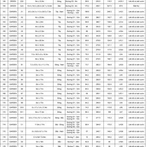 Verosa Park Khang Dien thong so dien tich 4 (FILEminimizer)