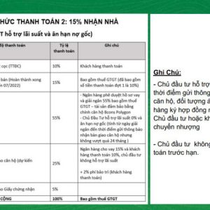 phuong-thuc-thanh-toan-can-ho-bcons-polygon-3-min