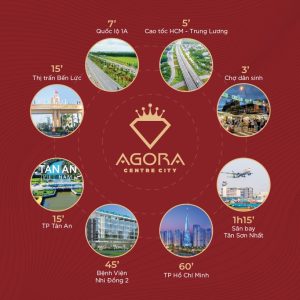 agora-city