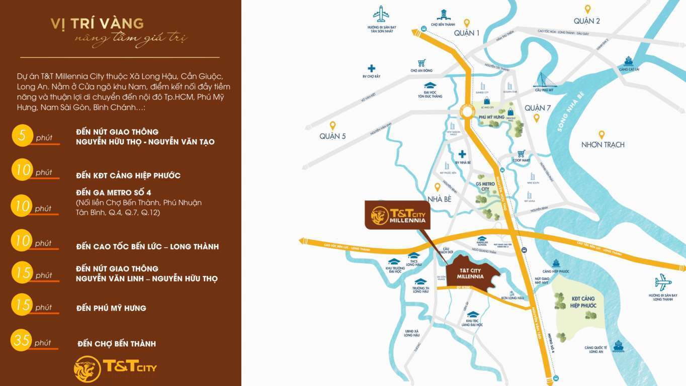 Đầu tư bất động sản T&T Millennia City Long Hậu tiềm năng 2025