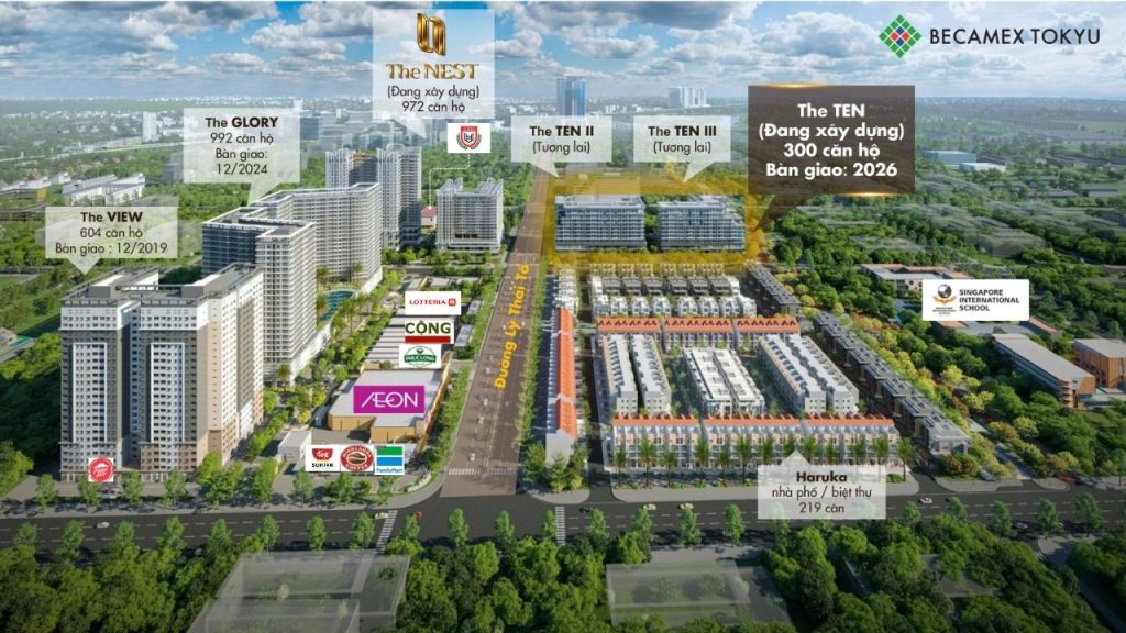 Midori Park The Nest