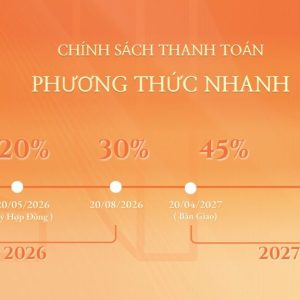 PHUONG-THUC-THANH-TOAN-NHANH-1024×576