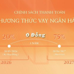 PHUONG-THUC-THANH-TOAN-VAY-NGAN-HANG-1-1024×576
