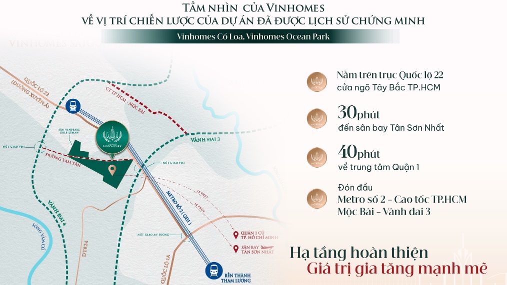 Vinhomes Saigon Park Hóc Môn