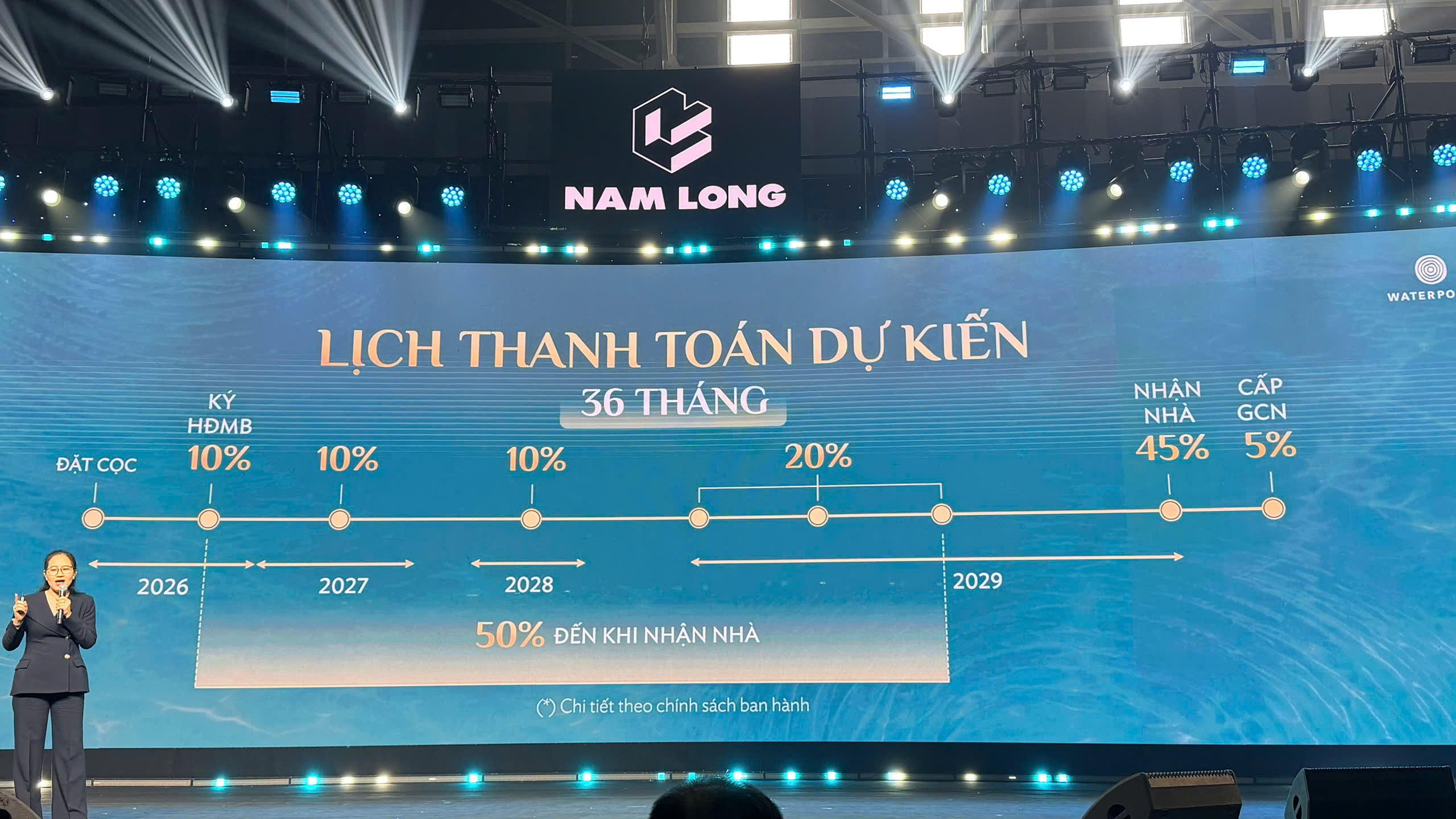Lịch thanh toán dự kiến
