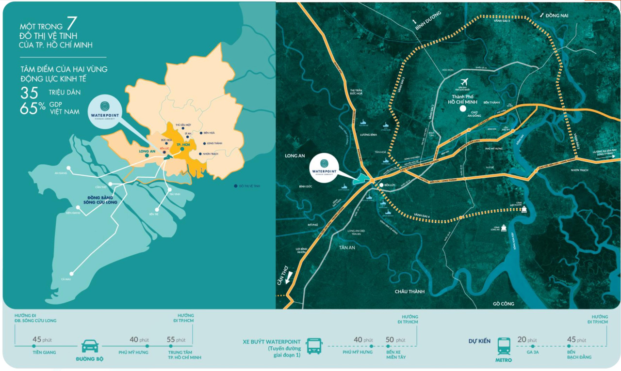Vị trí Waterpoint Nam Long